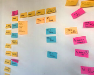 Foto mit einer Wand voll mit Post its von einem Zeitplan mit der Familie